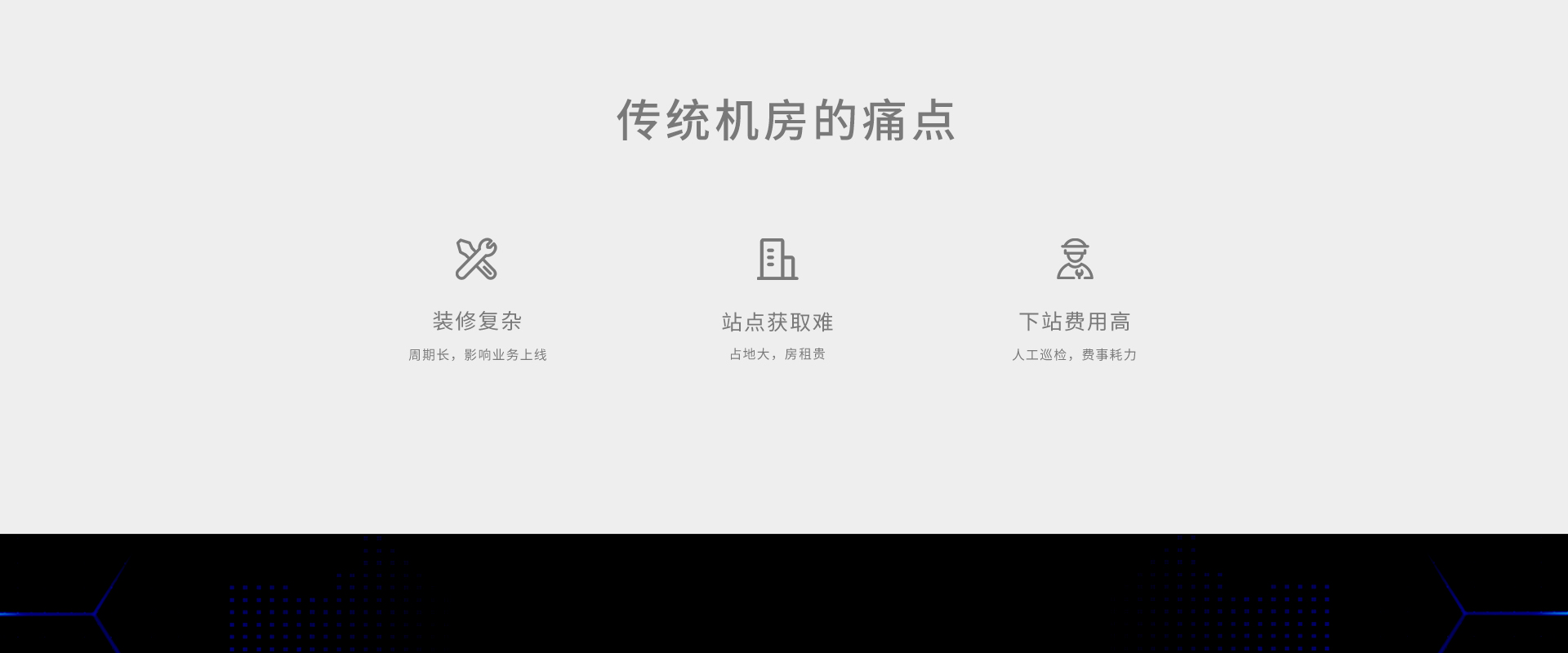 一體化小型微模塊機房適合10㎡小型網(wǎng)絡間，1-3個機柜