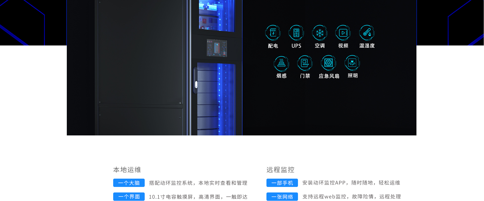 集成配電、UPS、空調(diào)、溫濕度、動環(huán)監(jiān)控、煙感、門禁等功能模塊